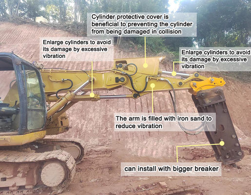 Shaogang Q355B Excavator raccourcir le bras Boom avec un plus grand seau et cylindre de seau