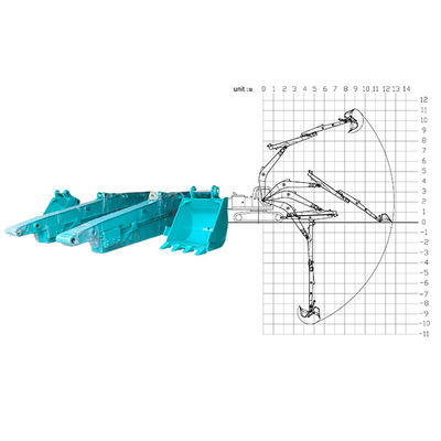 10M bras télescopique de la pelle à souder pour Kobelco Hitachi