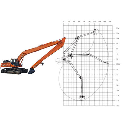 Excavateur Hitachi à longue portée