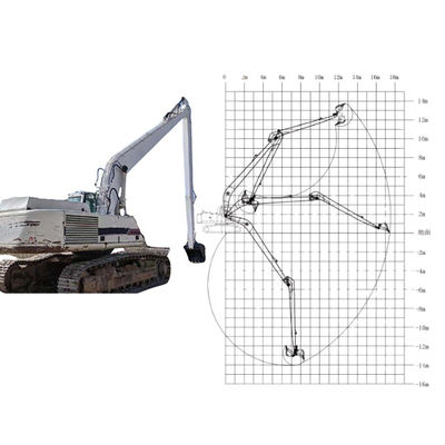 18m 20m 24m Longue portée Boom Excavator Longue portée Haute efficacité