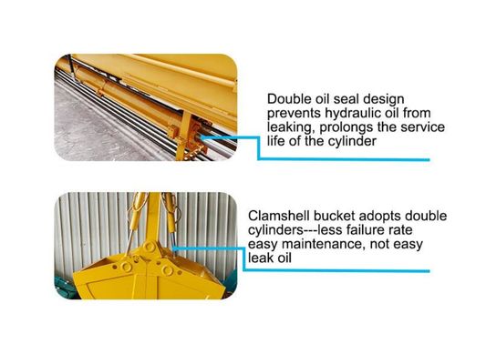 Excavateur haut de gamme à bras télescopique utilise Q355B 32M 25M 20M