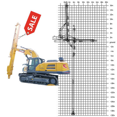 Télécopie du bras de coupe à l'aide de BS900E meilleur fil de soudage longue portée