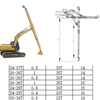 bras télescopique pour excavateur 14m 16m 18m excavateur longue portée boom